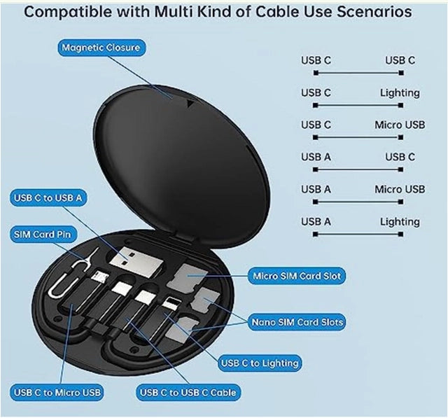 Mini Multi-Functional Fast Charging Data Cable Set